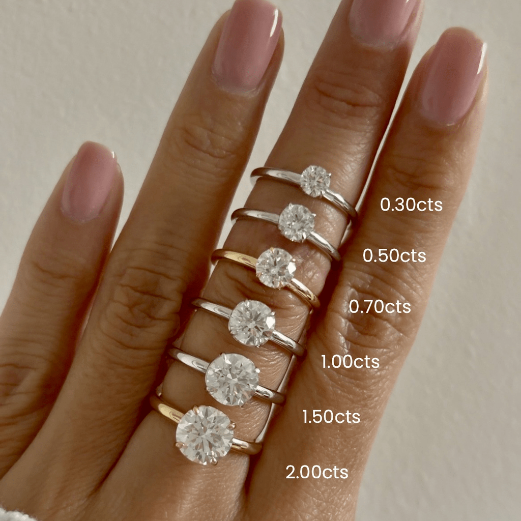 Anillo Duchess Emerald - The Bright Club